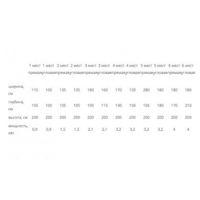 ИК кабина "STANDART" прямая